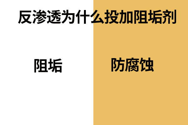 反滲透為什么投加阻垢劑